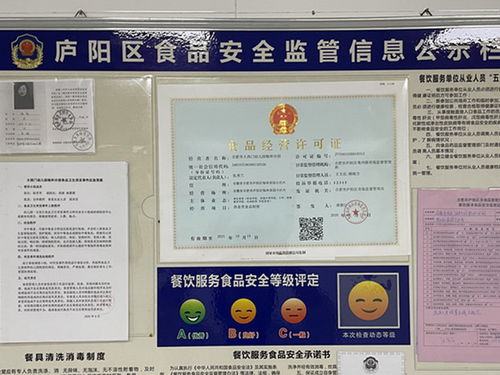 合肥市大西門幼兒園教育集團暢和分園 喜報 榮獲合肥市2020年度餐飲服務(wù)食品安全監(jiān)督量化分級管理a級 優(yōu)秀等級 單位