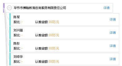 畢節(jié)市博翰教育咨詢服務(wù)有限責(zé)任公司